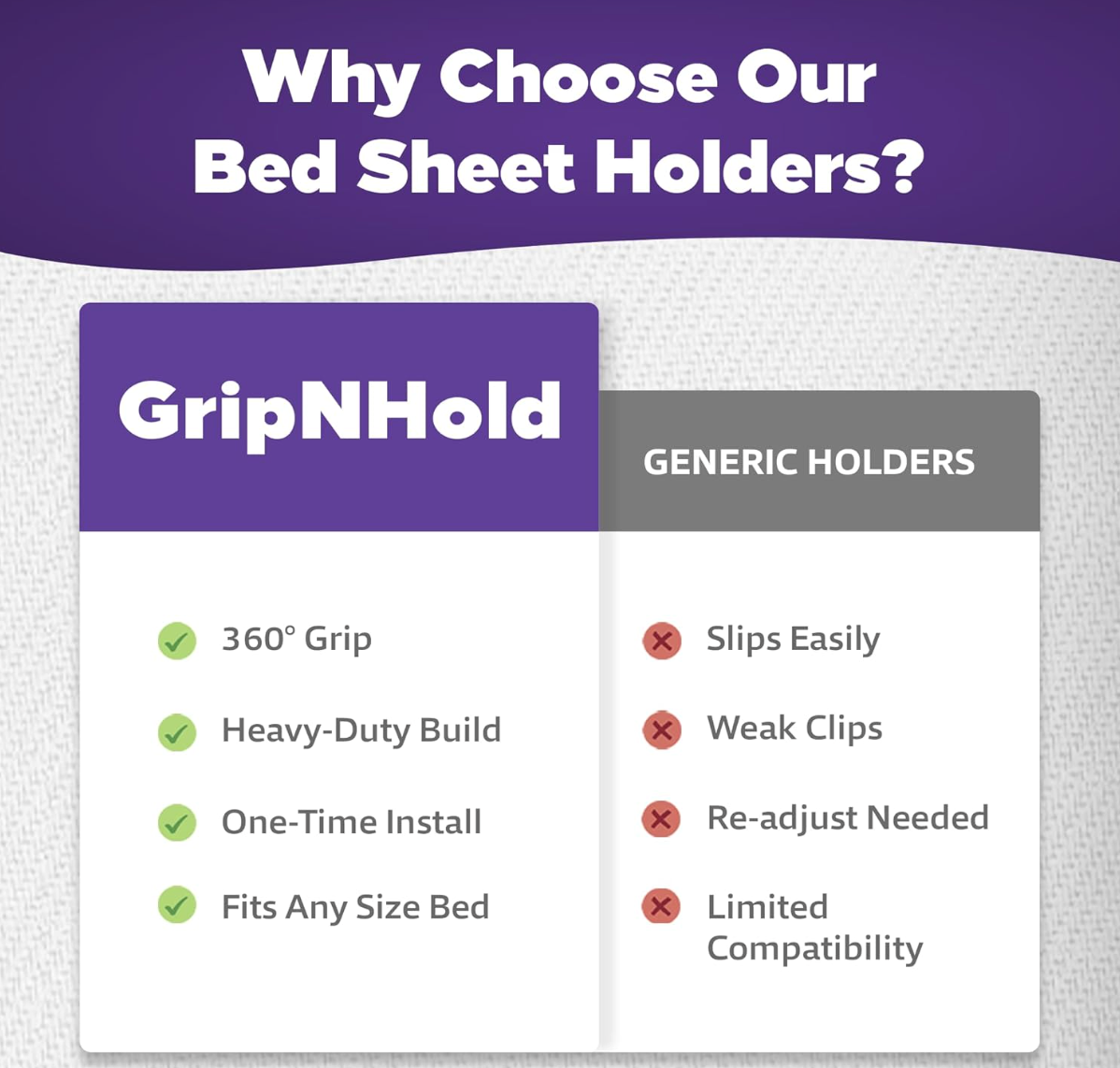 🛏️ SheetGrip™ – The Invisible Bed Sheet Holders That Actually Work